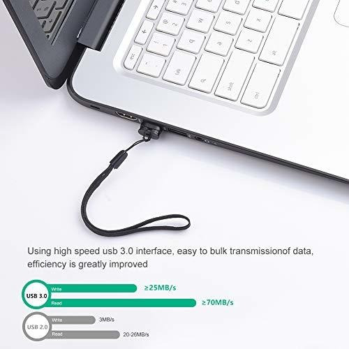 Memoria Usb 3.0 Raoyi De 128 Gb Con Cordón, 128 G