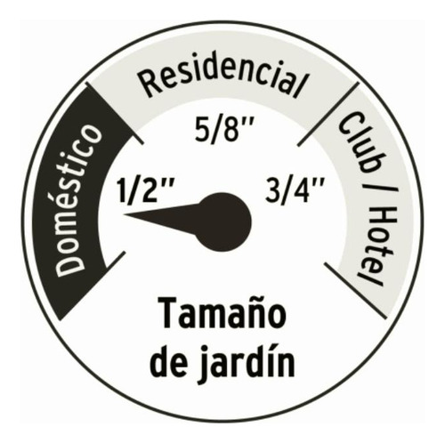 Pretul Man15p-pim4p, Combo De Manguera Man-15x1/2p Y Pistola