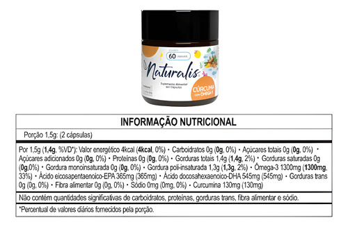 Cúrcuma Com Óleo De Peixe Naturalis Com 60 Cápsulas