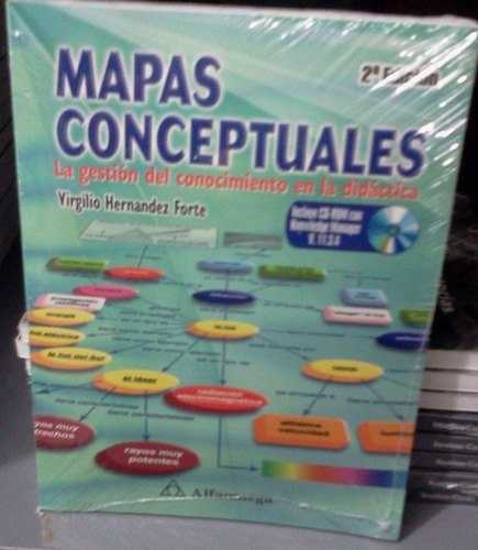 Mapas Conceptuales Gestión Del Conocimiento En La Didáctica