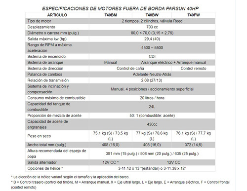 Motor Fuera De Borda Parsun 40 Hp 2 T Pata Corta Manual