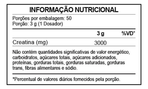 Kit de creatina Atlas, L-carnitina Triton y 1,5 galones de sabor a limón