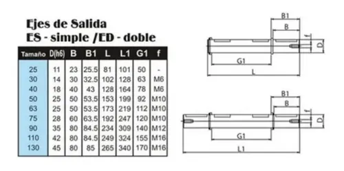 Reductor De Velocidad Relación 1:7,5/100 Tam 30 Motor 56-63