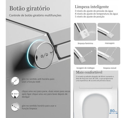 Vaso Sanitário Inteligente Mais Completo
