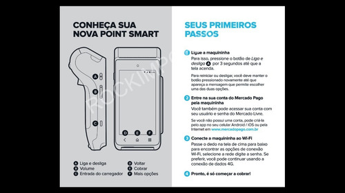 Point Smart Wifi 4g - Maquina Cartão N/ Sumup N/ Moderninha