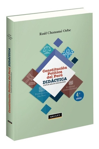 Constitucion Politica del Peru Didactica Explicada en 4 Diagramas