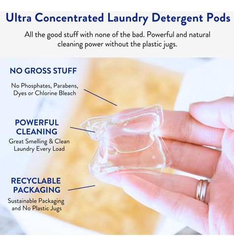 Cápsulas De Detergente Para Roupa The Clean People, Pacote 9