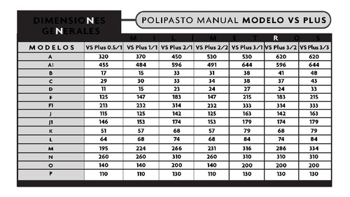 Polipasto Manual De Cadena 3 Ton Vs Plus Yale