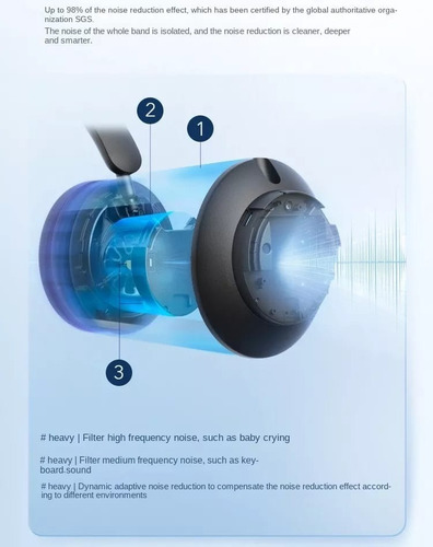 Fone Anker Soundcore Space Q45 Cancelamento Ruído Anc Hi-res