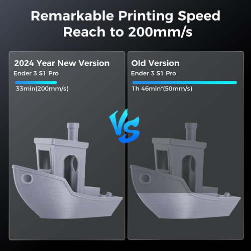 Creality Ender 3 S1 Pro 2024 Impresión Alta Temperatura Mmg