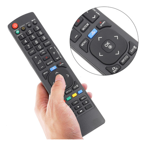 Control Remoto Para Span Class= Ui-_flag3 Span