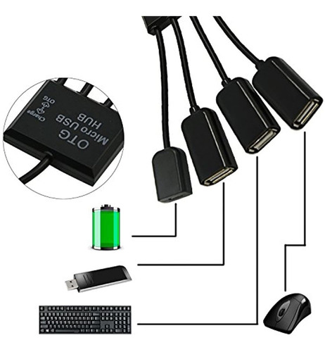 Chenyang Micro Usb Host Otg 3 Port Hub Adapter Cable With Po