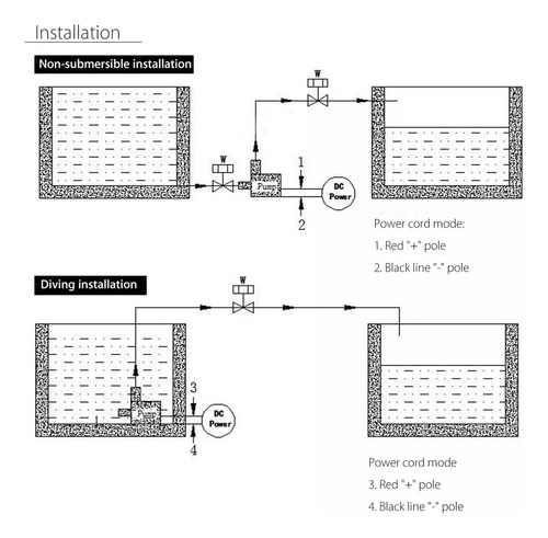 Uma Mini Bomba De Água Ultra Silenciosa Dc 12v Elevator 5m