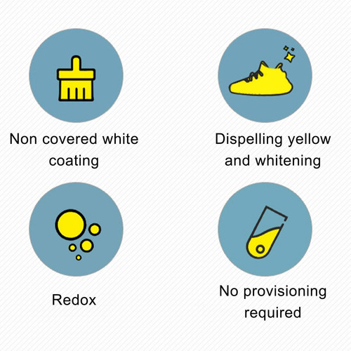 Imagen 5 de 8 de F3 Little White Shoe Artifact Kit Limpiador De Zapatos Blanc