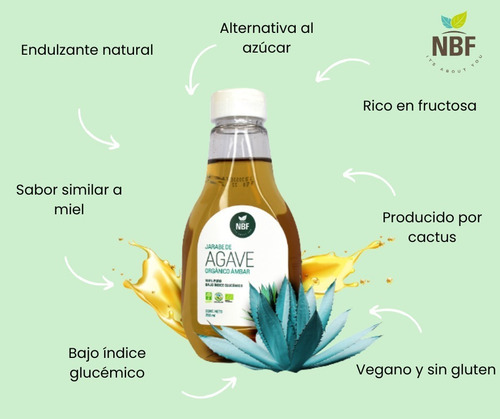 Jarabe De Agave Azul Orgánico 250ml Endulzante Natural