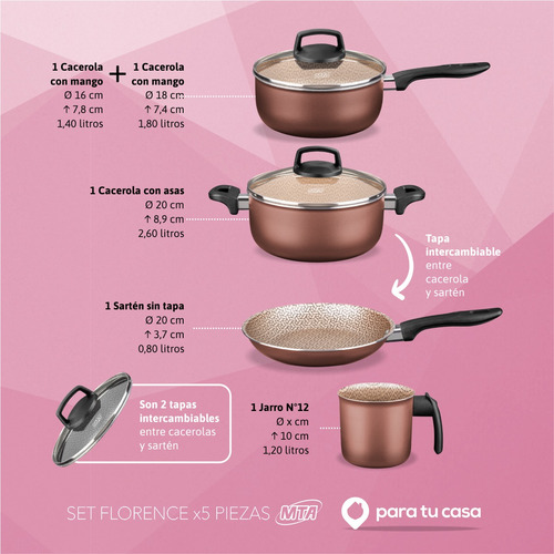 Batería Cocina Olla Cacerola Aluminio Teflón Florence 5p Mta
