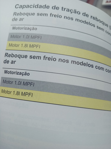 Gm Corsa 2002 Manual Do Proprietário Hatch E Sedan 1.0 1.8 (Usado)