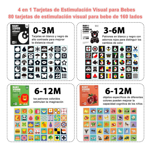 80 Tarjetas De Estimulación Visual Para Bebes, Tarjetas