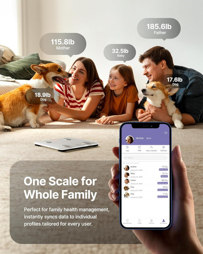 Báscula Inteligente Fitindex Para Peso Corporal, Báscula Con