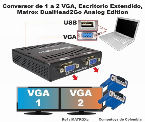 Zmatroxc Matrox Para 2 Monitores Edicion Analoga Computoys