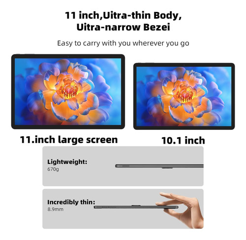 Android 14 Tablet, 11inch Tablets, 12gb Ram+128gb Rom