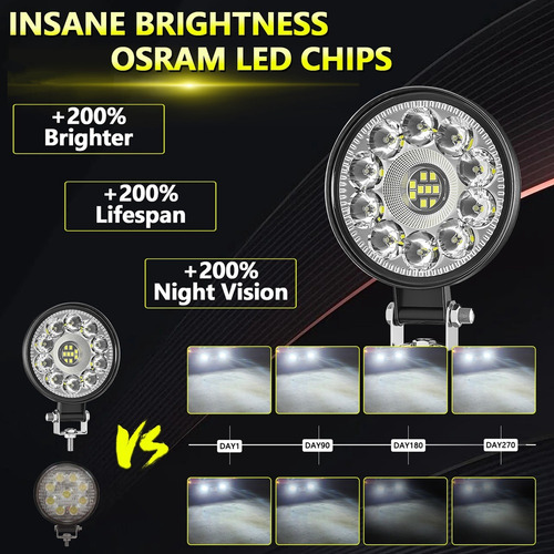 Luz De Trabajo Led Para Coche, Foco Led Redondo De 3 Pulgada