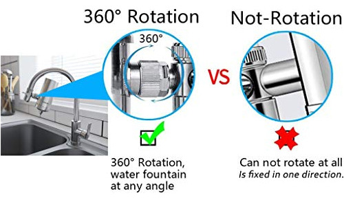 Agua Repuesto Hosun Reemplazo Acero Inoxidable Reduce Cl 1