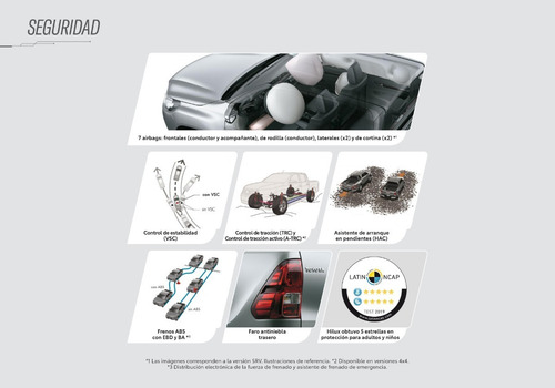 Toyota Hilux Dx 4x4 100% Junio 2021