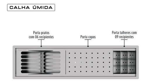 Imagem 5 de 7 de Escorredor Inox Embutido Calha Úmida Canal Equipado Bancada