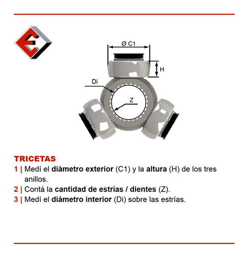 Imagen 2 de 4 de Triceta Ø43,2 X 34 Estrias Etma Tr3058