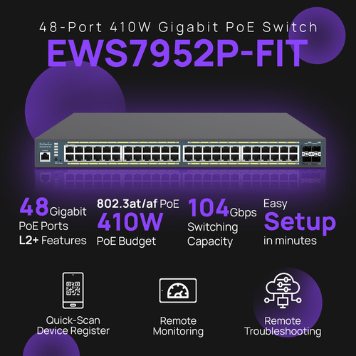 Switch Poe+ Administrado Engenius Fit L2 Plus De 48 Puertos