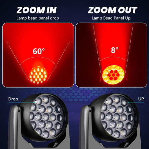 Luz De Dj Led De Escenario, Haz De Zoom, Control De Círculo
