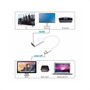 Tercera imagen para búsqueda de display port