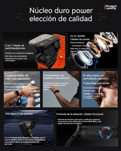 Ssb Reloj Inteligente Con Auricular Smartwatch Contestar