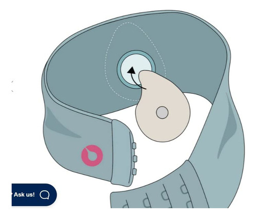 Brazalete De Tela Tempdrop Para Fertilidad - Compatible Con