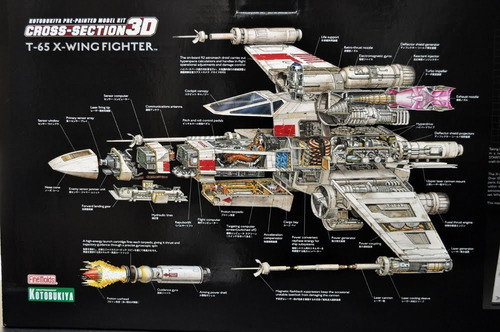 Luke Skywalker Mark Hamill X Wing T65 Nave Star Wars Jedi