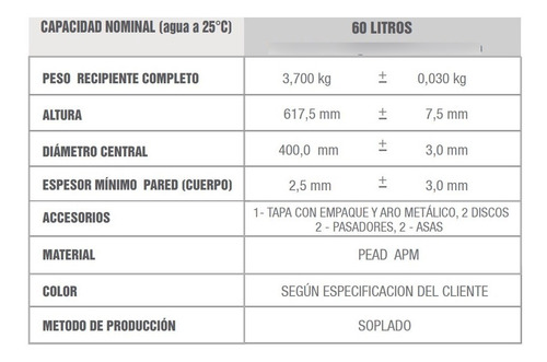 Imagen 5 de 6 de Tambor Boca Ancha De 60 Litros Co - Unidad a $96087