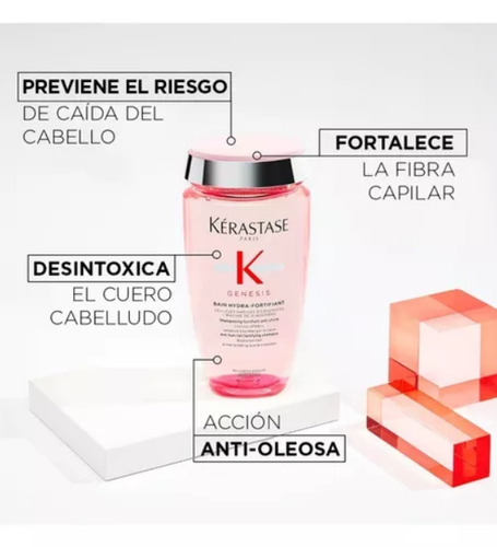 Shampoo Kérastase Paris Génesis Hydra-fortifiant 250 Ml
