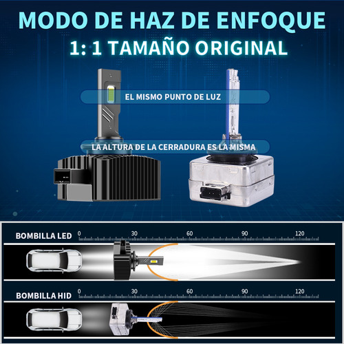 Par Faros Led Para Hid Xenón D3s/d3c/d3r 160w 24000lm 6000k