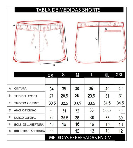 Imagen 2 de 7 de Short De Baño Malla Hombre Fight For Your Right Lisos