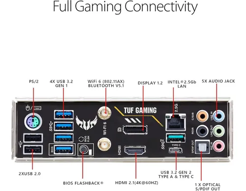 Board Asus Tuf Gaming B550m-plus (wifi 6) Am4 Ddr4 Amd (Usado)