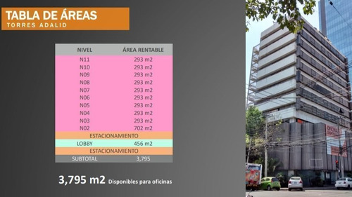 Edificio En Renta Completo!!