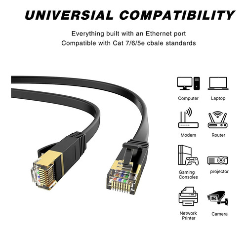 Cable De Red Slim Company Cat 7 Plano Internet Rj45 Utp Ethe