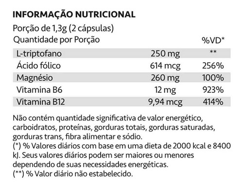 Acalentus L-triptofano 250mg 60 Cápsulas Maxinutri