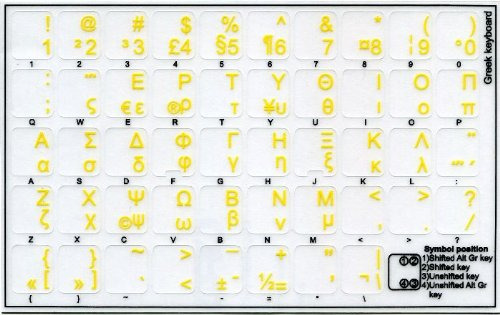 Adhesivo Para Teclado Griego Letra Amarilla Fondo Escritorio