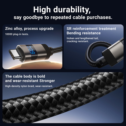 Cable Usb C Acefast C1503 60w Led Zinc Envío Incl.