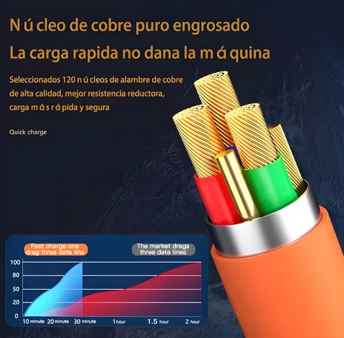 Cable 3 En 1 Para Iphone Tipo C Y Micro Usb 120w 1.2m Naranja