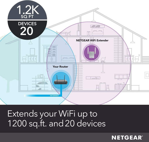 Netgear Ex3700 Wi-fi Range Extender - Dual Band Ac750