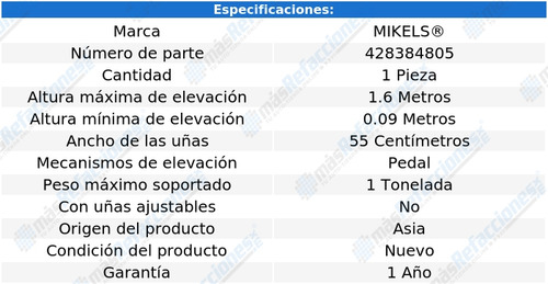 Montacargas Hidraulico Manual (1 Ton) Mikels