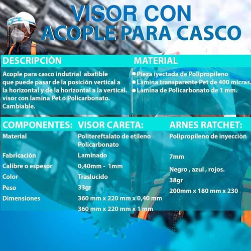 Imagen 4 de 4 de Casco Industrial Con Visor Protector Clase E Tipo 1